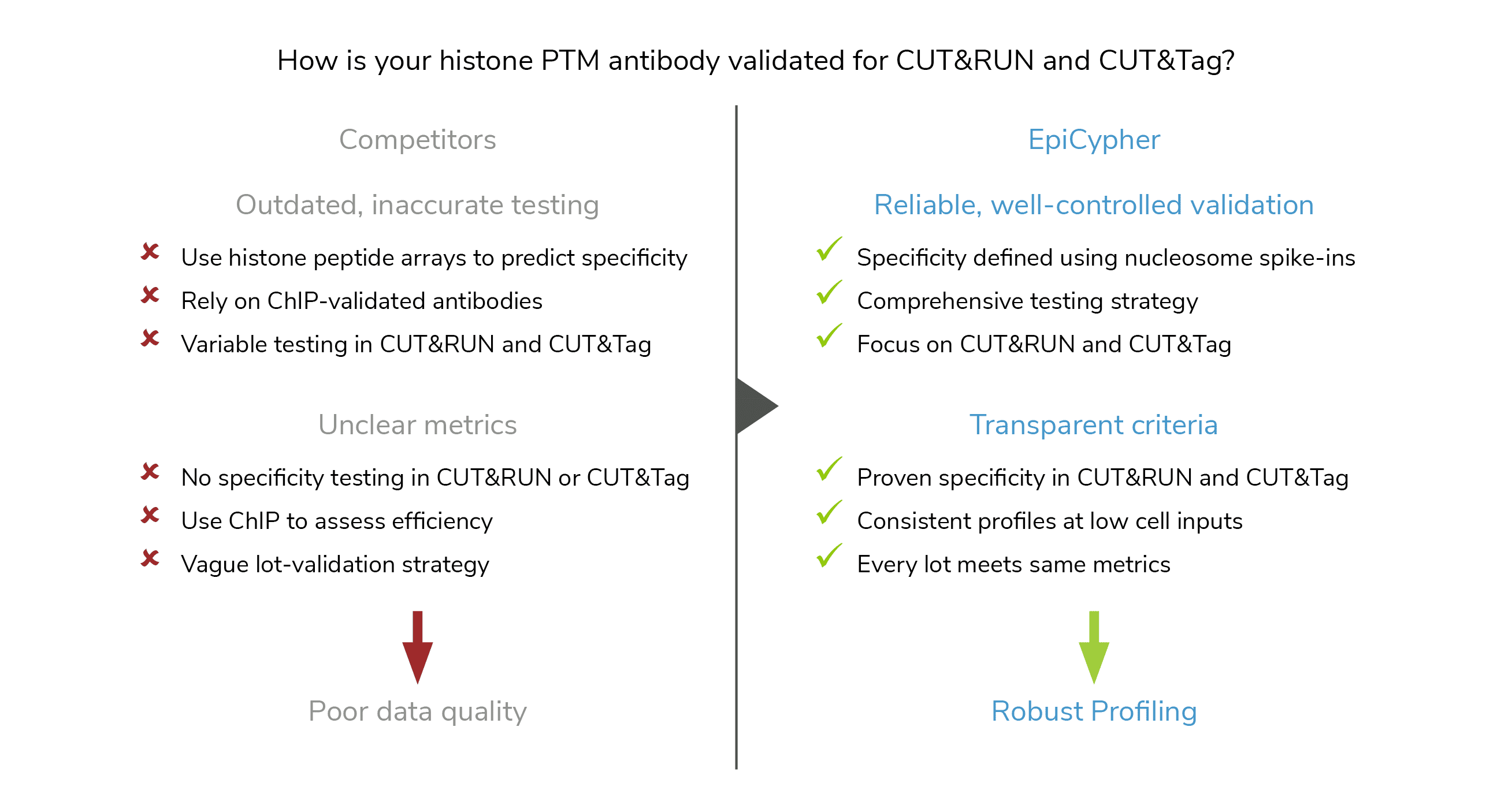 Antibodies-Blog_Figure 1